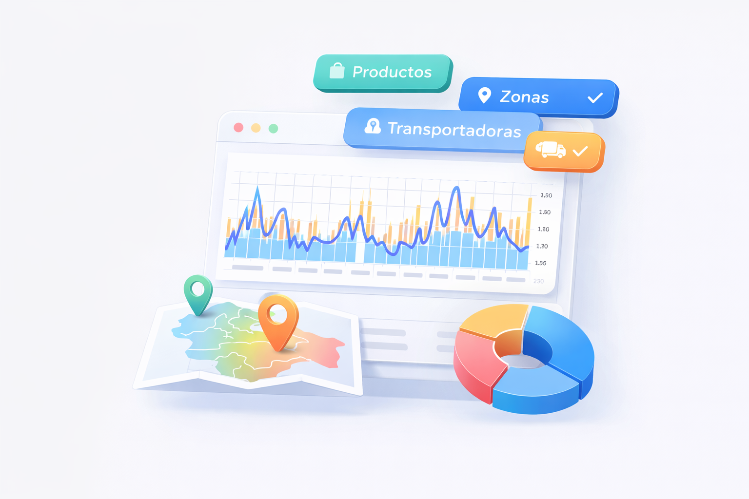 Módulo de productos y timeline